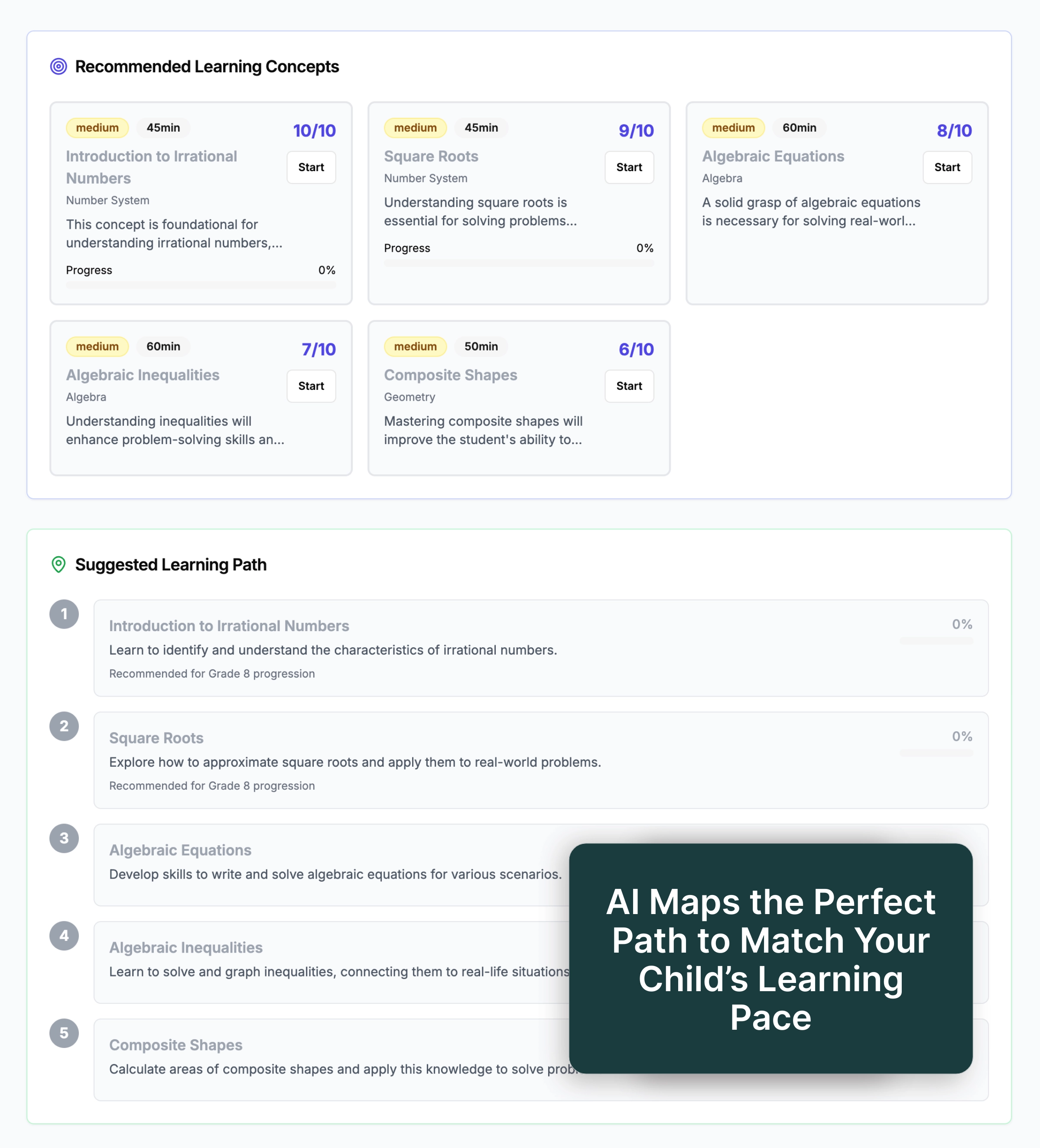 Elevate App Images (Long Image AI Recommendations).webp